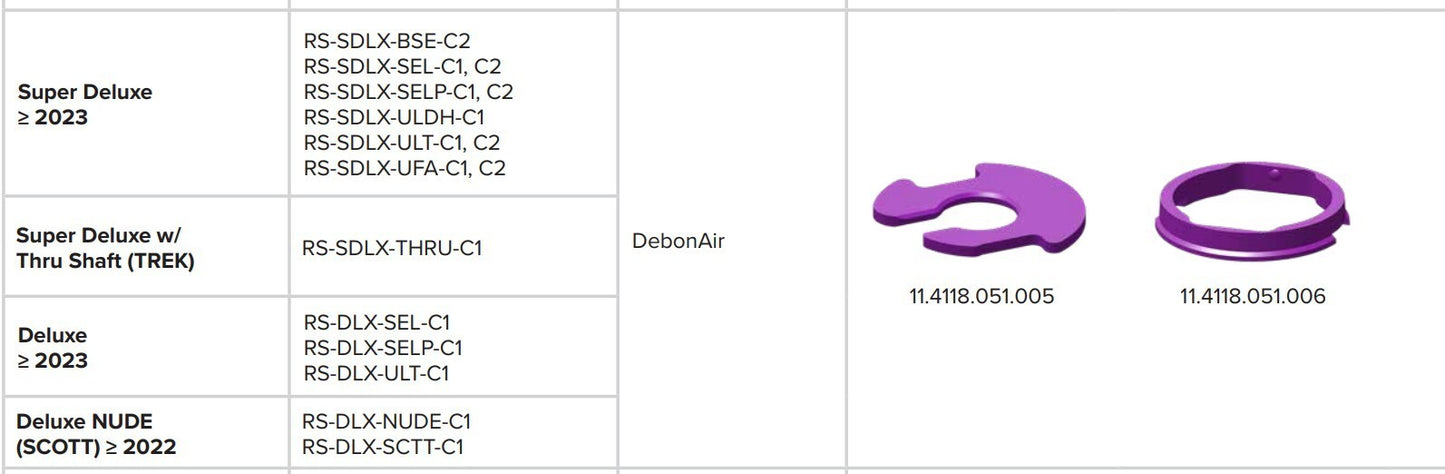 Rockshox Super Deluxe Volume Spacer Purple Bottomless Token 11.4118.051.005 Guide